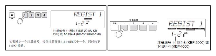 KB-290/291、KB-190/191、KBP-1000/2000 注册存储功能更新说明