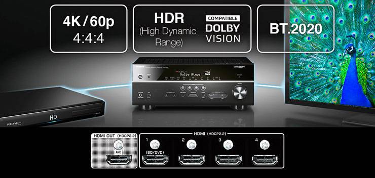 新款上市：雅马哈5.1声道无线次世代家庭影院功放RX-V383，高音质、高画质、高品质