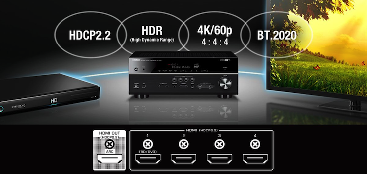 新款上市：雅马哈5.1声道家庭影院功放RX-V283功能实用、精于品质