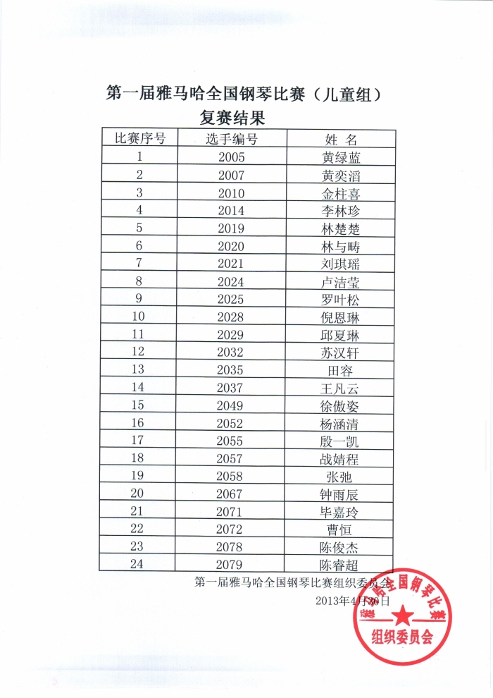 公布进入届雅马哈全国钢琴比赛儿童组、少年组、青年组决赛名单 