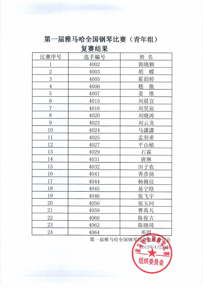 公布进入届雅马哈全国钢琴比赛儿童组、少年组、青年组决赛名单 