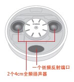 TSX-14